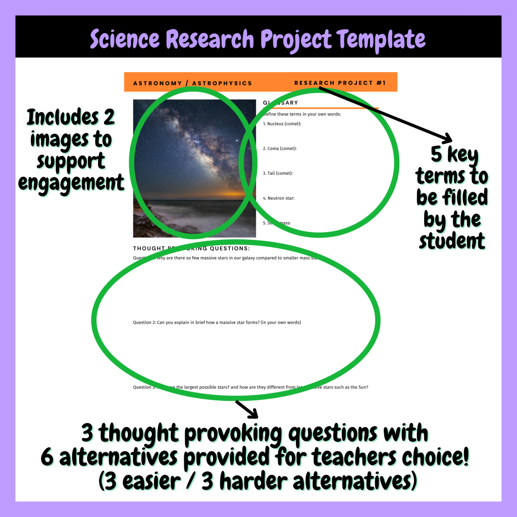Organ Transplants | Health Medicine Research Project Template | Digital ...
