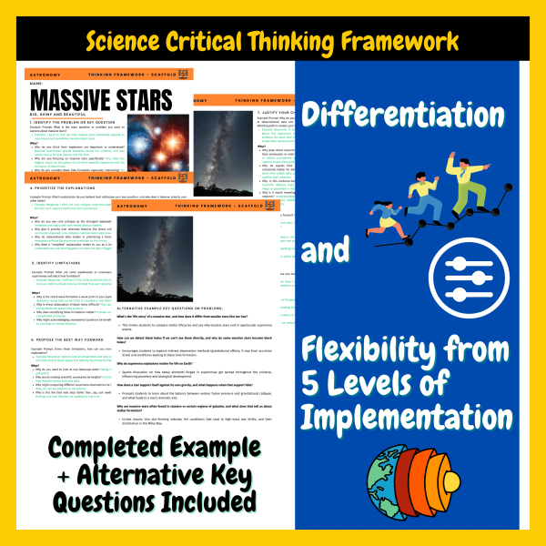 The Water Cycle | Reading + Research + Critical Thinking Framework ...