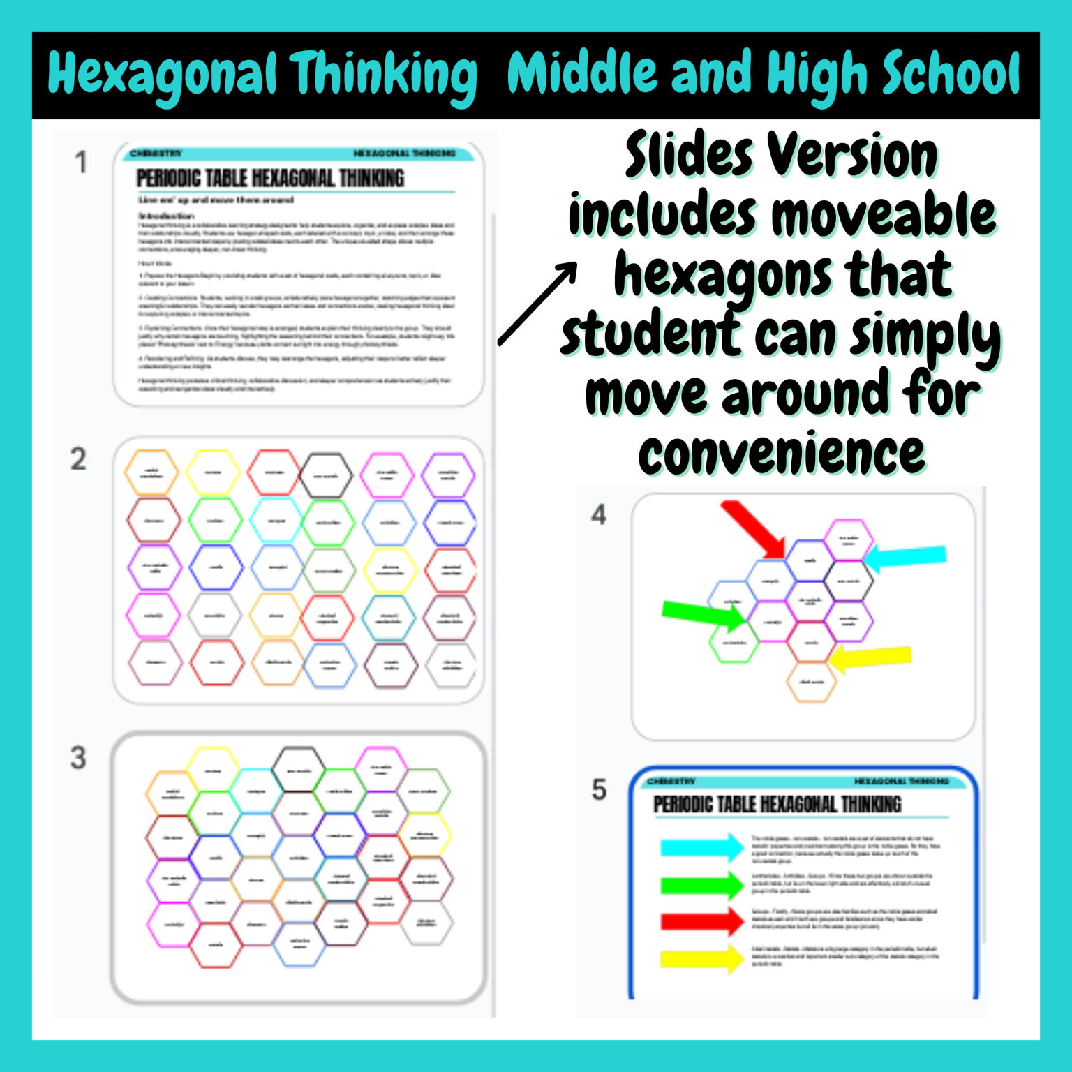 The Periodic Table Hexagonal Thinking Activity | Middle School Science ...
