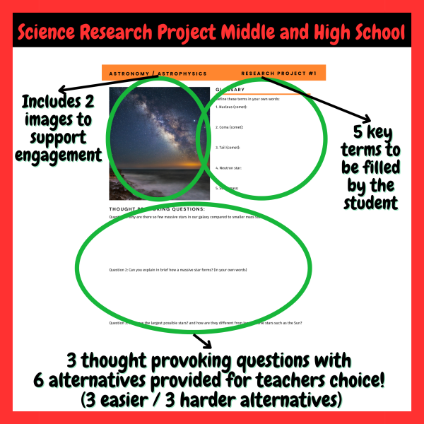Radioactive Dating | Physics Research Project Template | Digital ...
