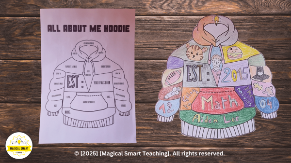 Back to School Design a Hoodie Art | All About Me Sweatshirt | Get to ...