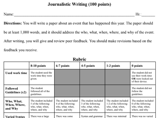 Journalistic Writing Directions and Rubric