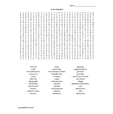 Human Geography Word Search for Middle School Geography