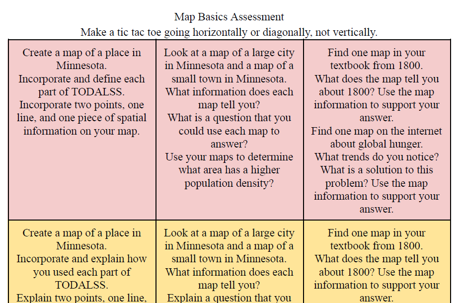 Map Basics Assessment