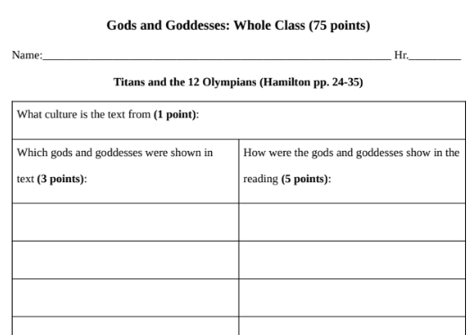 Myths and Monsters Packet