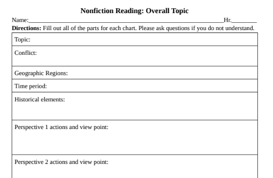 Nonfiction Overall Topic Worksheet