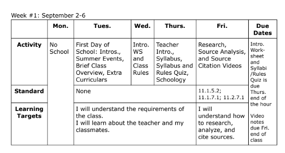 Nonfiction Reading Weekly Plans