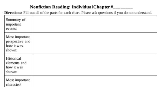 Nonfiction Text Chapter Analysis Worksheet