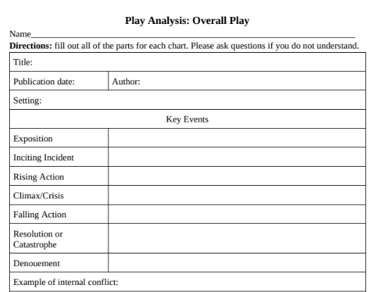 Play Analysis Worksheet