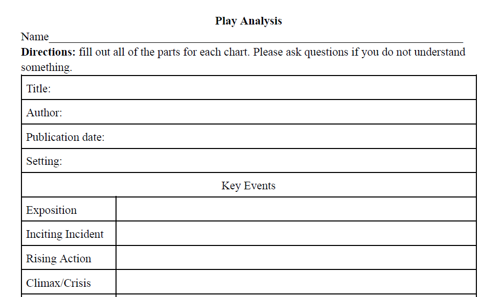 Play Analysis Worksheet and Poster