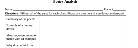 Poetry Analysis Worksheet
