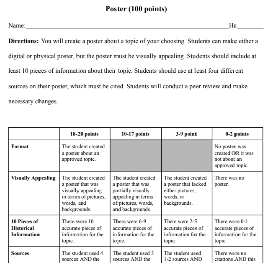 Poster Directions and Rubric