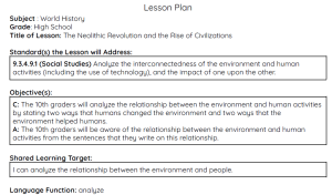 Rise of Civilizations Lesson Plan