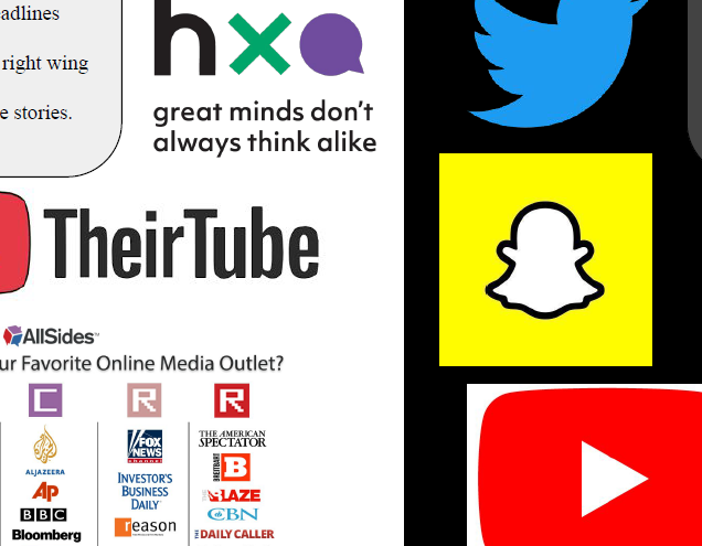 Social Media Filter Bubbles Graphic Organizer