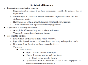 Sociological Research Notes