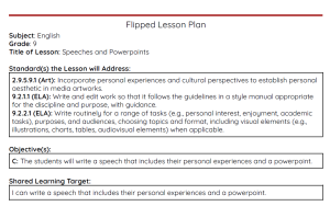 Speeches and Powerpoints Flipped Lesson Plan
