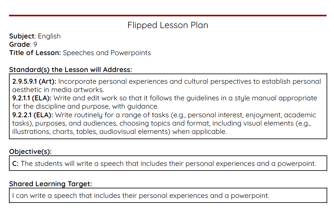 Speeches and Powerpoints Flipped Lesson Plan