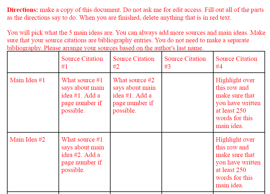Synthesis Matrix Template