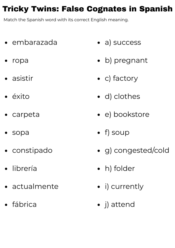 false cognates spanish worksheet - Made By Teachers