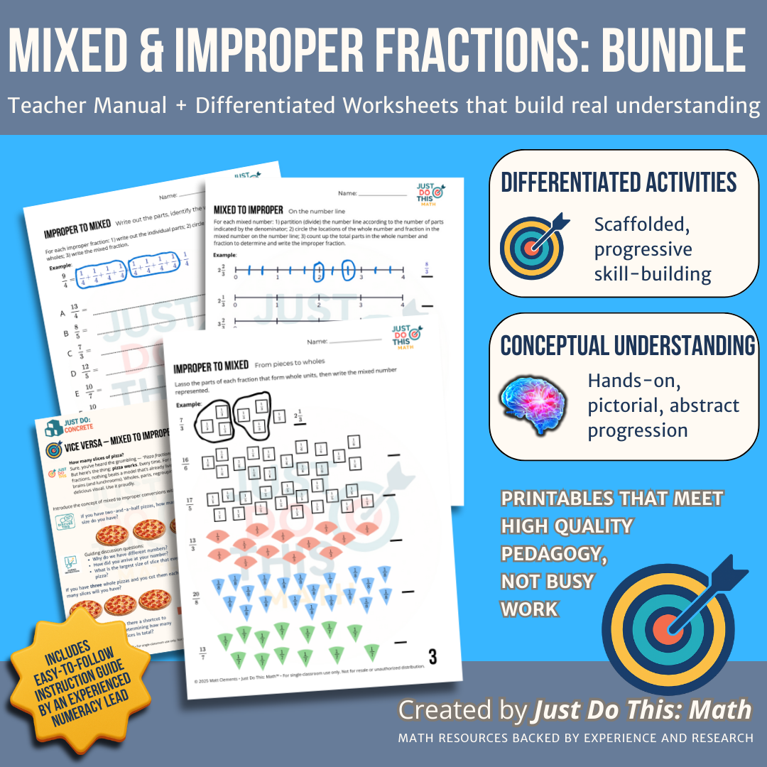 Improper, Mixed Fractions Bundle: Teacher module and differentiated student sheets