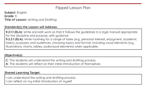 Writing and Drafting Flipped Lesson Plan