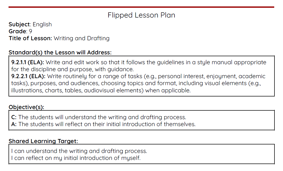 Writing and Drafting Flipped Lesson Plan