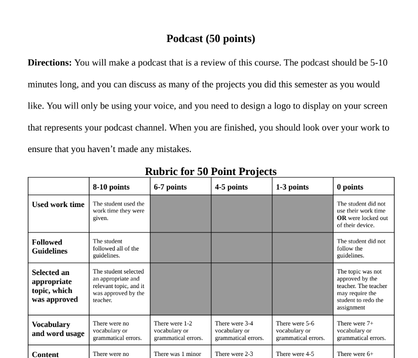 Podcast Directions and Rubric