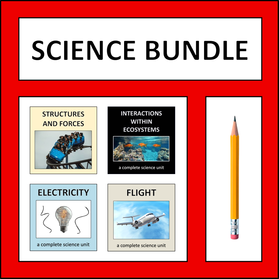 Number Unit Bundle - Alberta Grade 7 Math | Made By Teachers