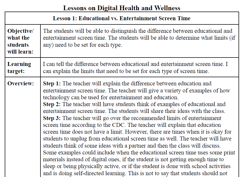 Lessons On Digital Health and Wellness