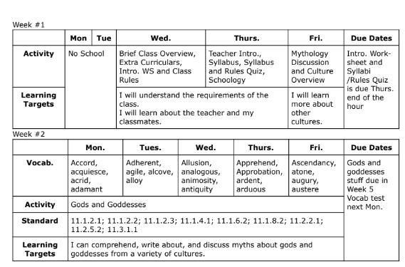 Myths and Monsters Materials