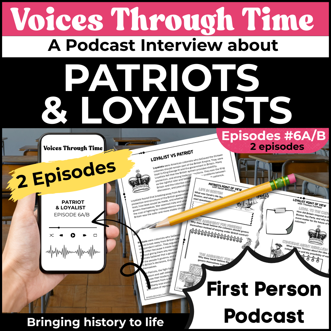 The American Revolution Debate: Patriots and Loyalists