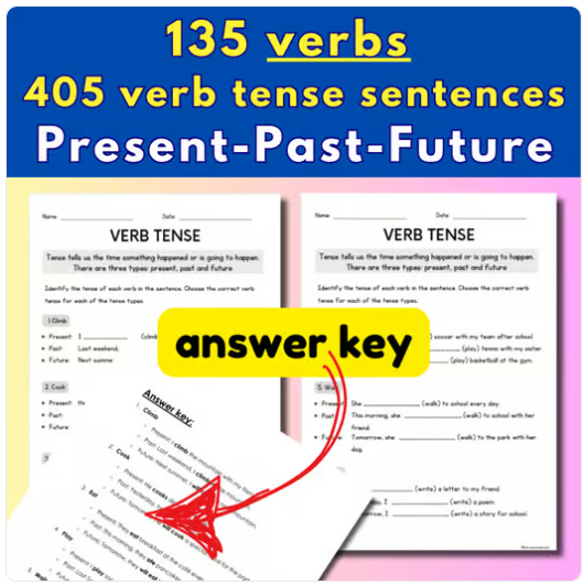 Verb Tense Practice Worksheet| identify past, present, future tense in sentence