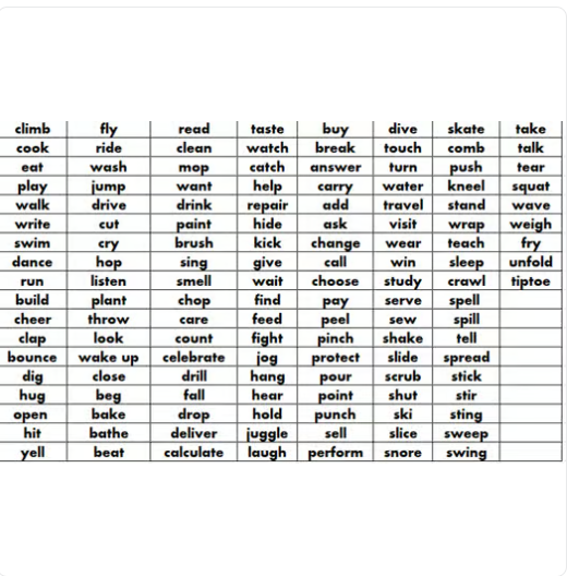 Action word cut and paste sorting practice worksheet | Made By Teachers