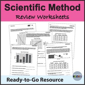 Scientific Method Worksheets Quiz Review Activity