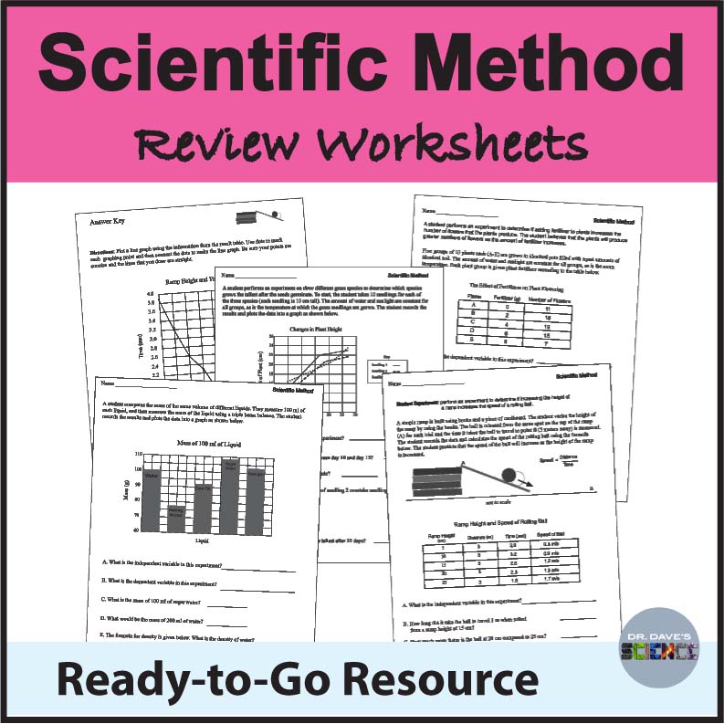 Scientific Method Worksheets Quiz Review Activity