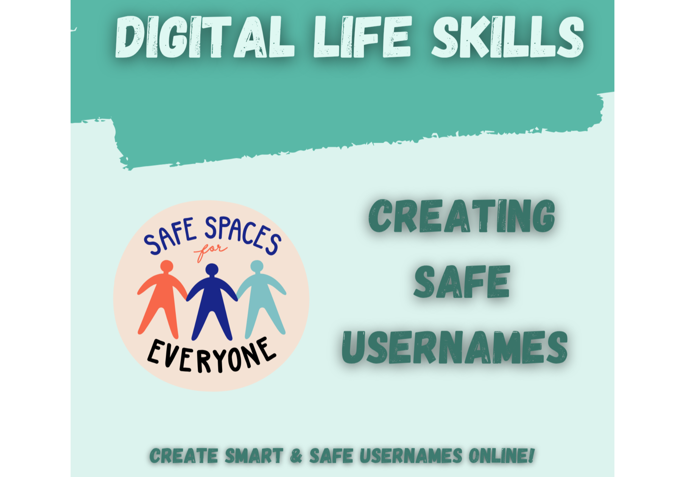 Digital Identity Shield: Creating Safe Usernames - Online Privacy & Digital Footprint Lesson