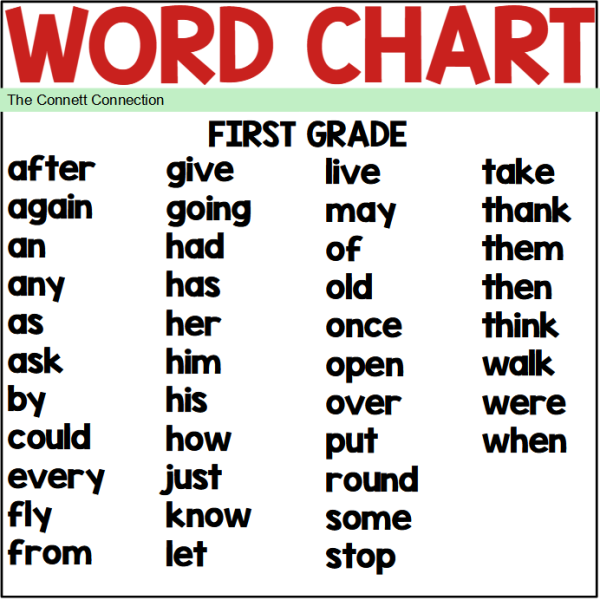 Christmas Sight Word Cards for First Grade | Made By Teachers