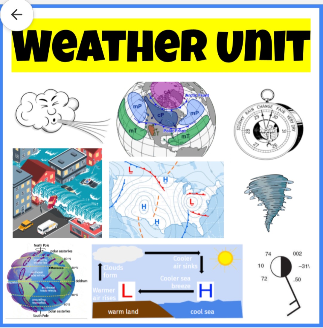 Weather Unit - Powerpoints, Digital Interactive Notebooks, Worksheets & Quizzes