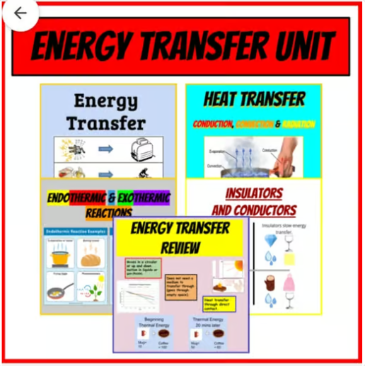 Energy Transfer Unit (5 Pack Bundle) Interactive Google Slides Activities