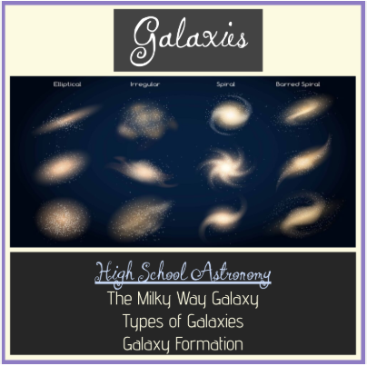Galaxies Unit Resources - Powerpoint Lessons & Worksheets