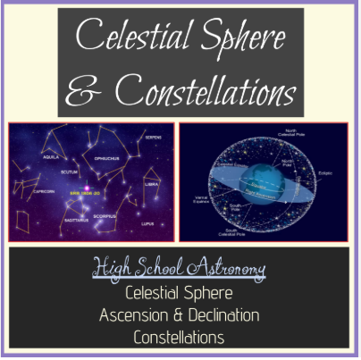 Celestial Sphere & Constellations Resources - Lessons & Worksheets