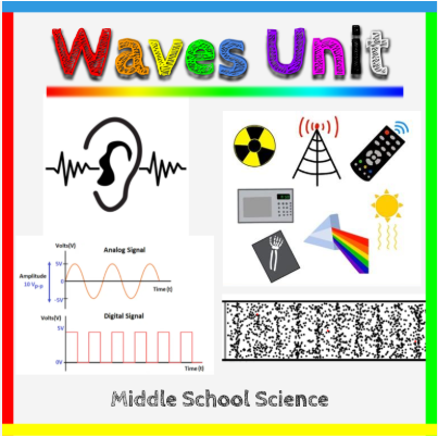 Waves Unit - Middle School Science