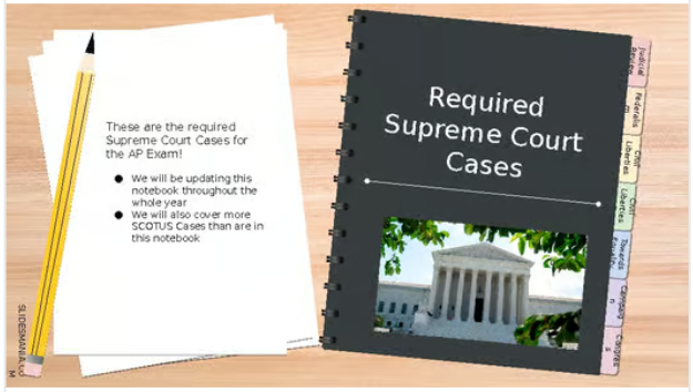AP Government Supreme Court Cases Digital Notebook - SCOTUS Briefs