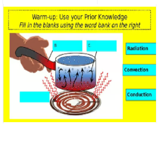 Heat Transfer - Conduction, Convection, Radiation Google Slides Activity