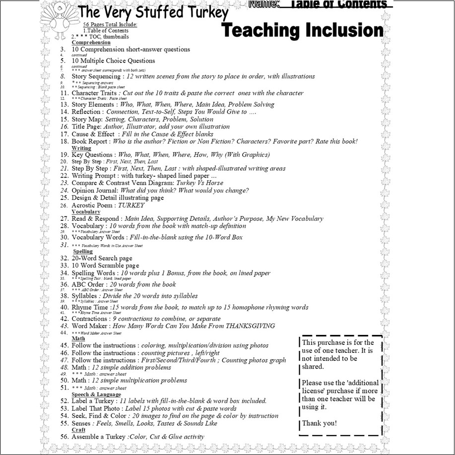 The Very Stuffed Turkey Thanksgiving Read Aloud Book Companion ...