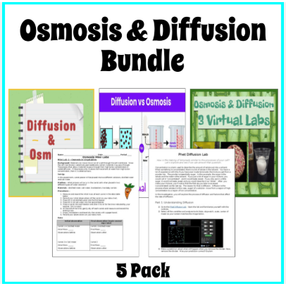 Osmosis and Diffusion Bundle (5 Pack) Lessons, Activities & Labs