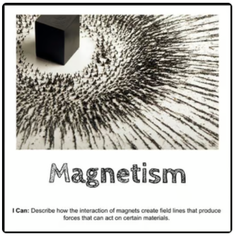 Magnetism & Electromagnets Digital VIRTUAL Interactive Notebook Lesson Activity