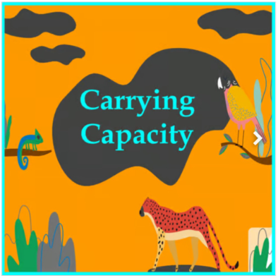 Limiting Factors, Carrying Capacity & Deer Population Google Slides Activity