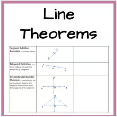 Line Theorems Resources - Geometry
