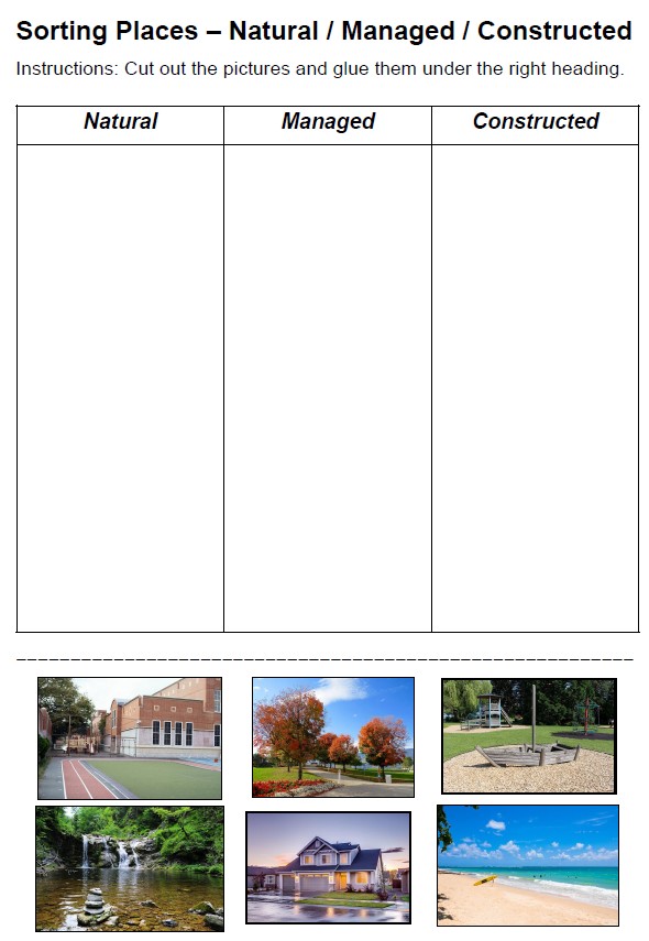 My Special Place: Teaching Resources for Prep / Special Needs